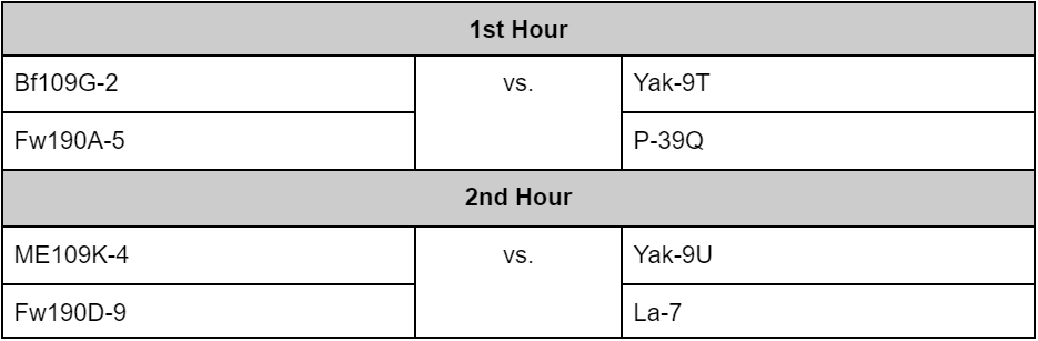 CCXLIV Match ups