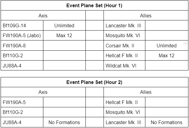 FFPS1st2ndhr2022